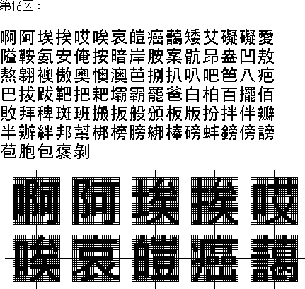 24DOT「繁体字」ゴシック【レターベース（22×22）】