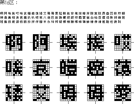 10DOT「簡体字」ゴシック【レターベース（9×9）】